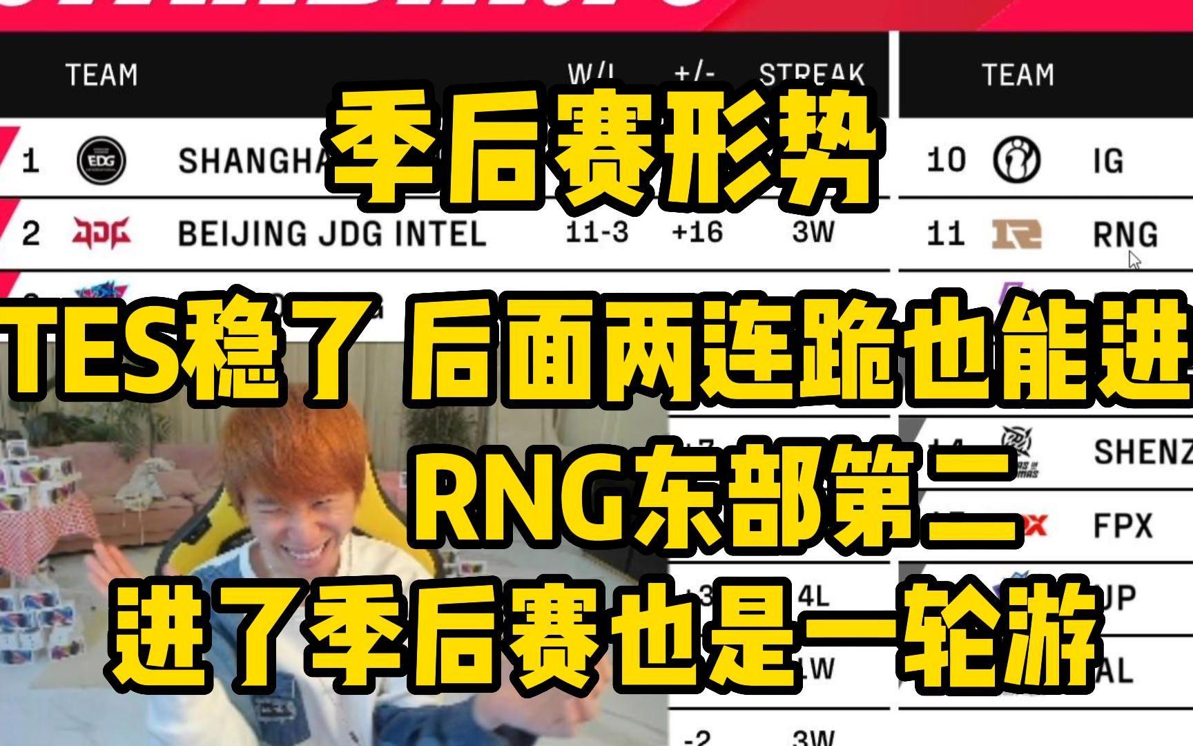 关于Doinb关键节点大胜,RNG带队取胜!的信息 关于Doinb关键节点大胜,RNG带队取胜!的信息